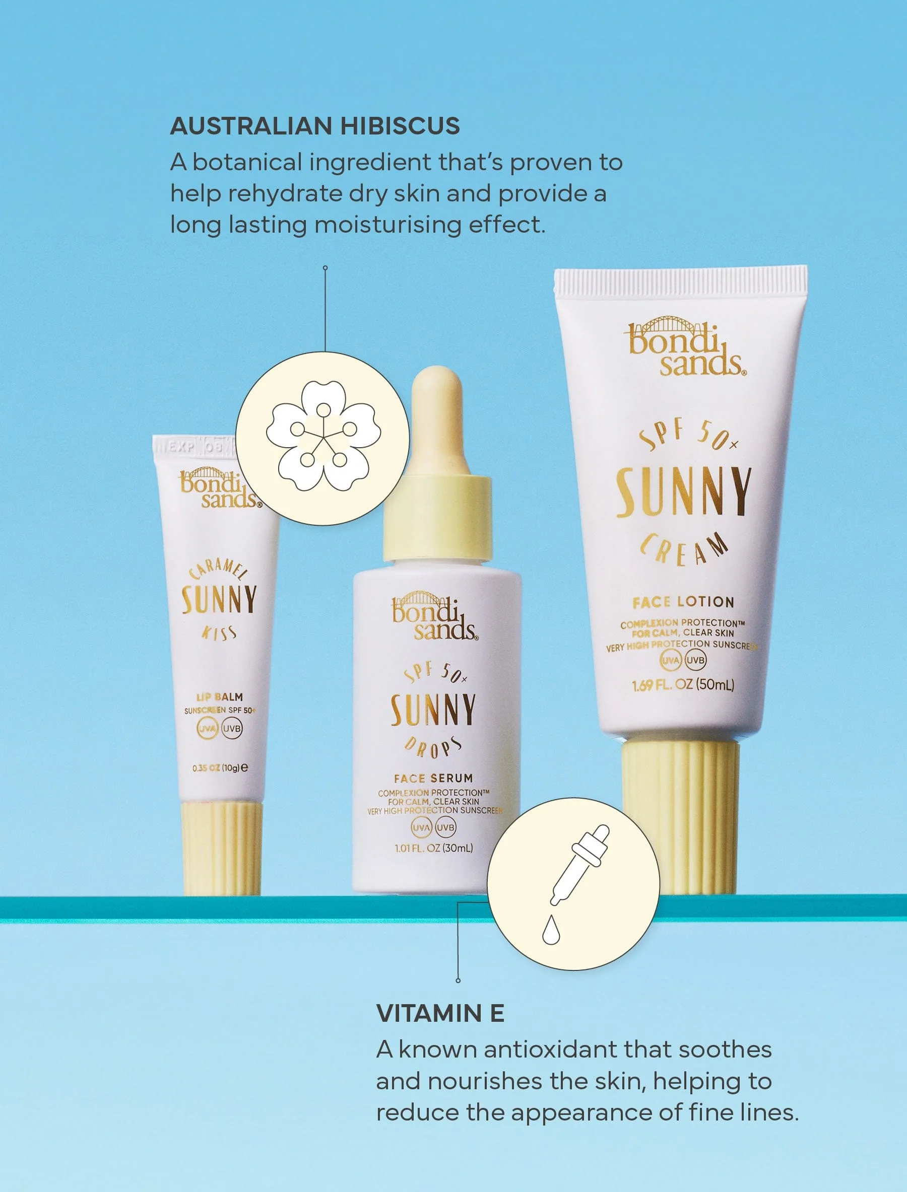 Sunny Face Essentials Bundle - Image 4
